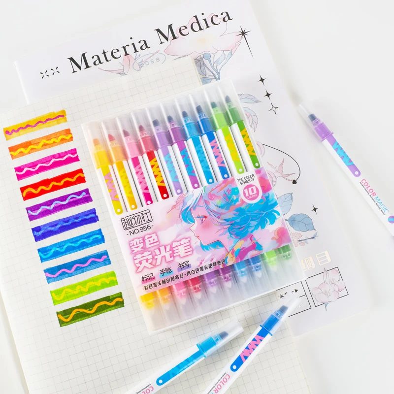 Ensemble de stylos surligneurs - Pastel Highlighter Set Double Ended avis et prix